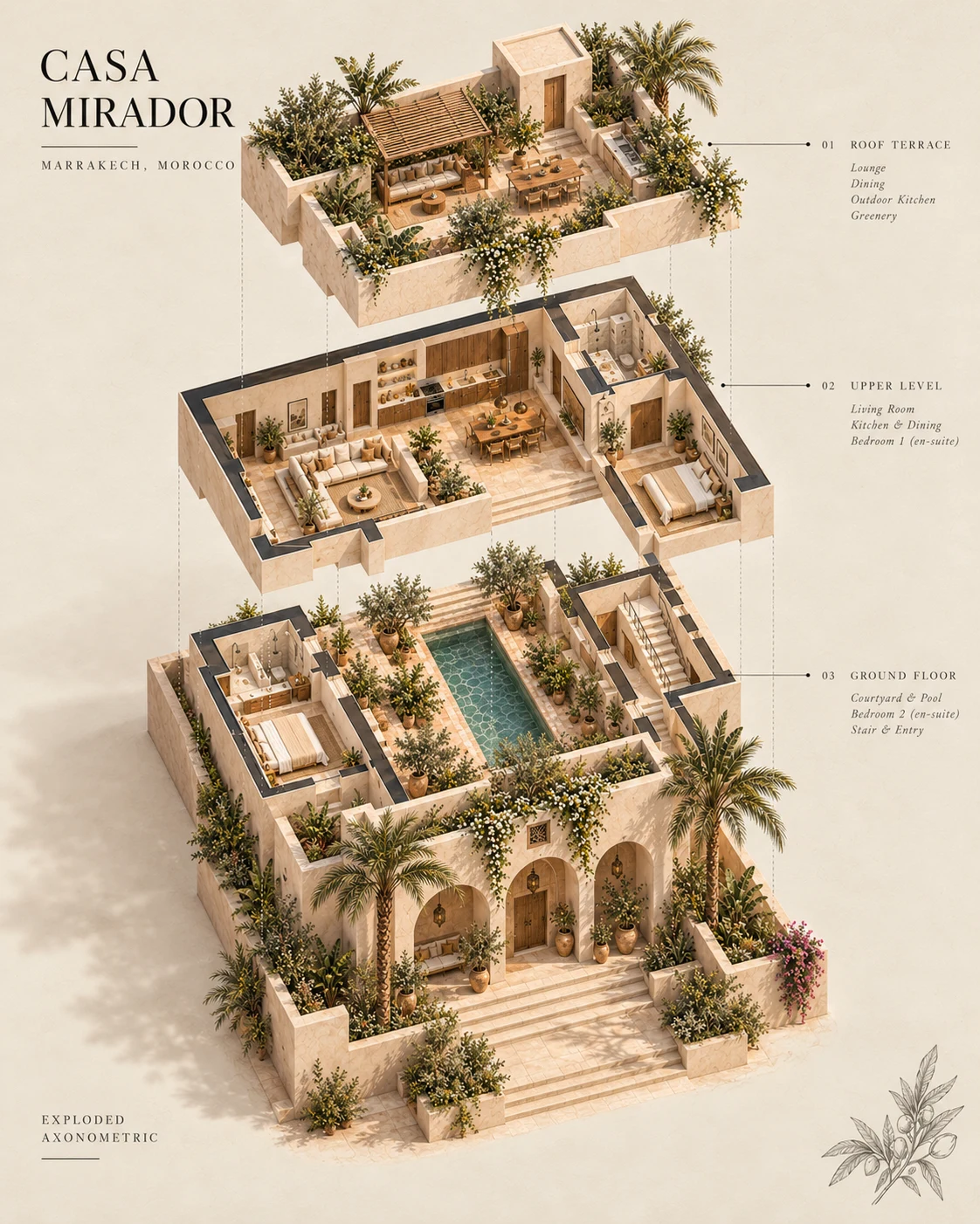 Exploded axonometric of the courtyard house and roof terrace
